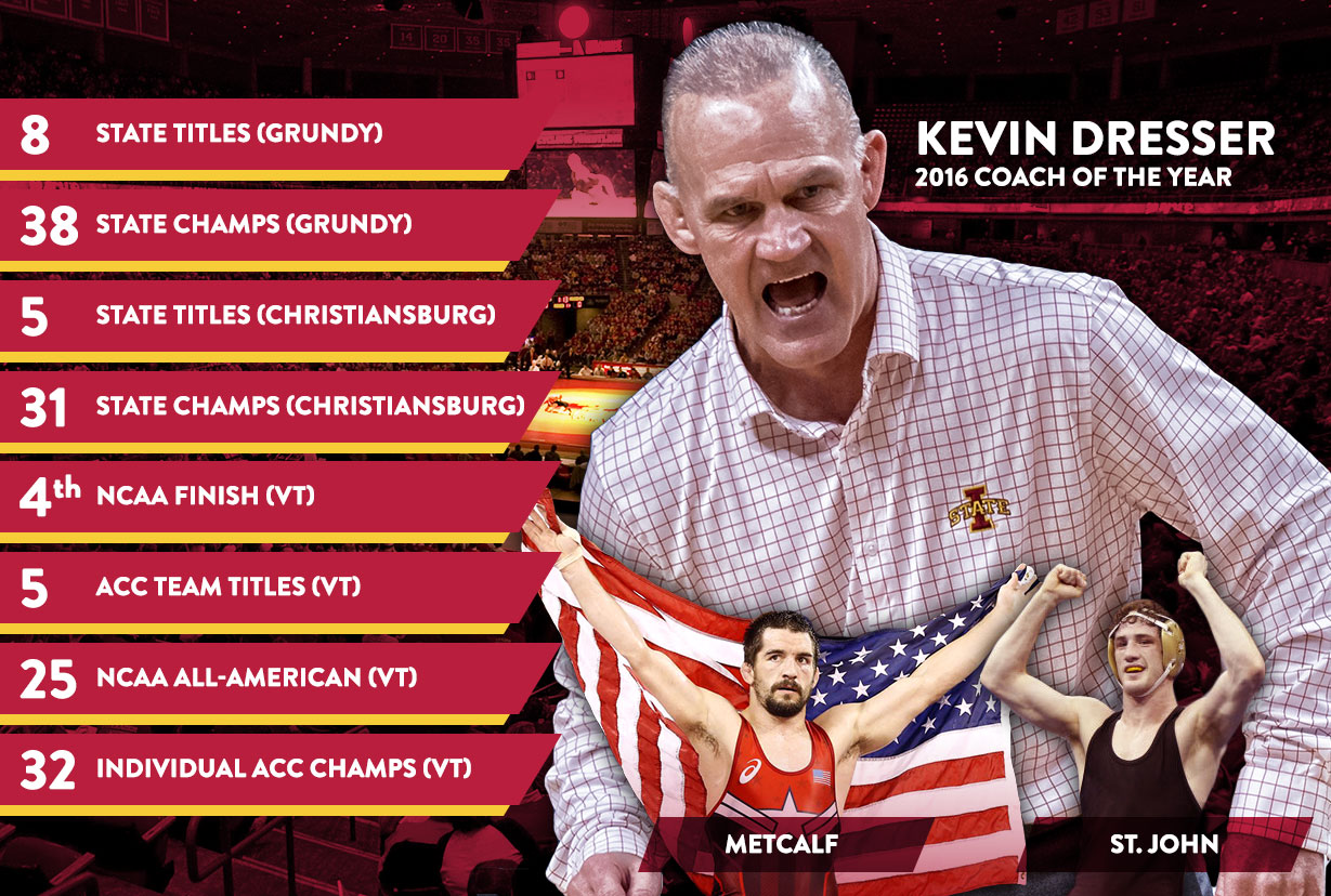 Kevin Dresser Wrestling Camps